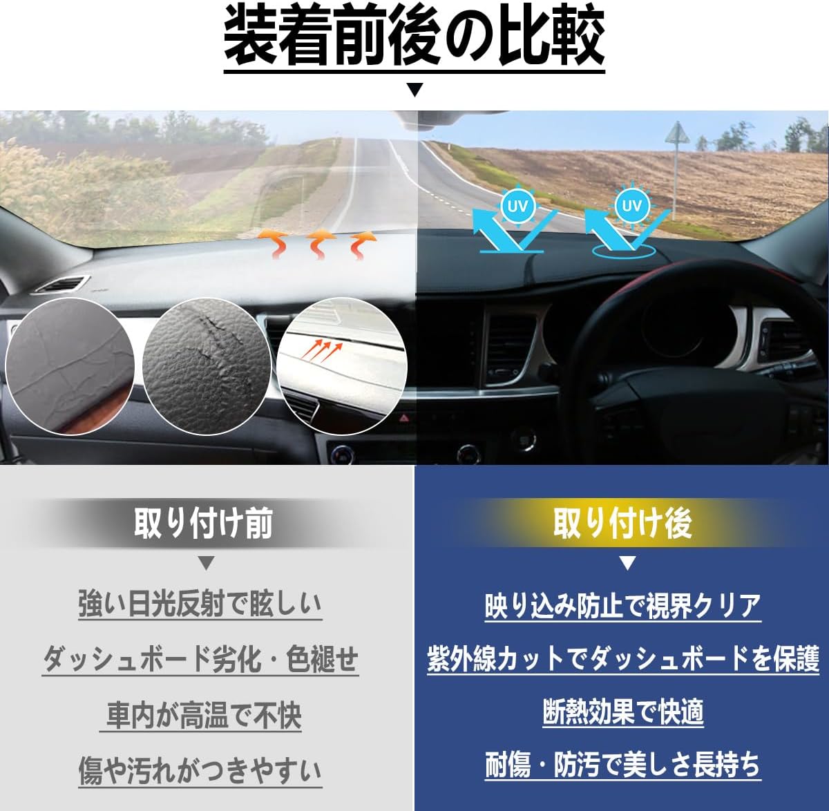 Toyota Prius 50 Series Dedicated Design Suede Style Dashboard Cover Dashboard Mat Sun Protection Mat Anti-Glare Durable Heat Resistant Interior Parts Dashboard Interior Black