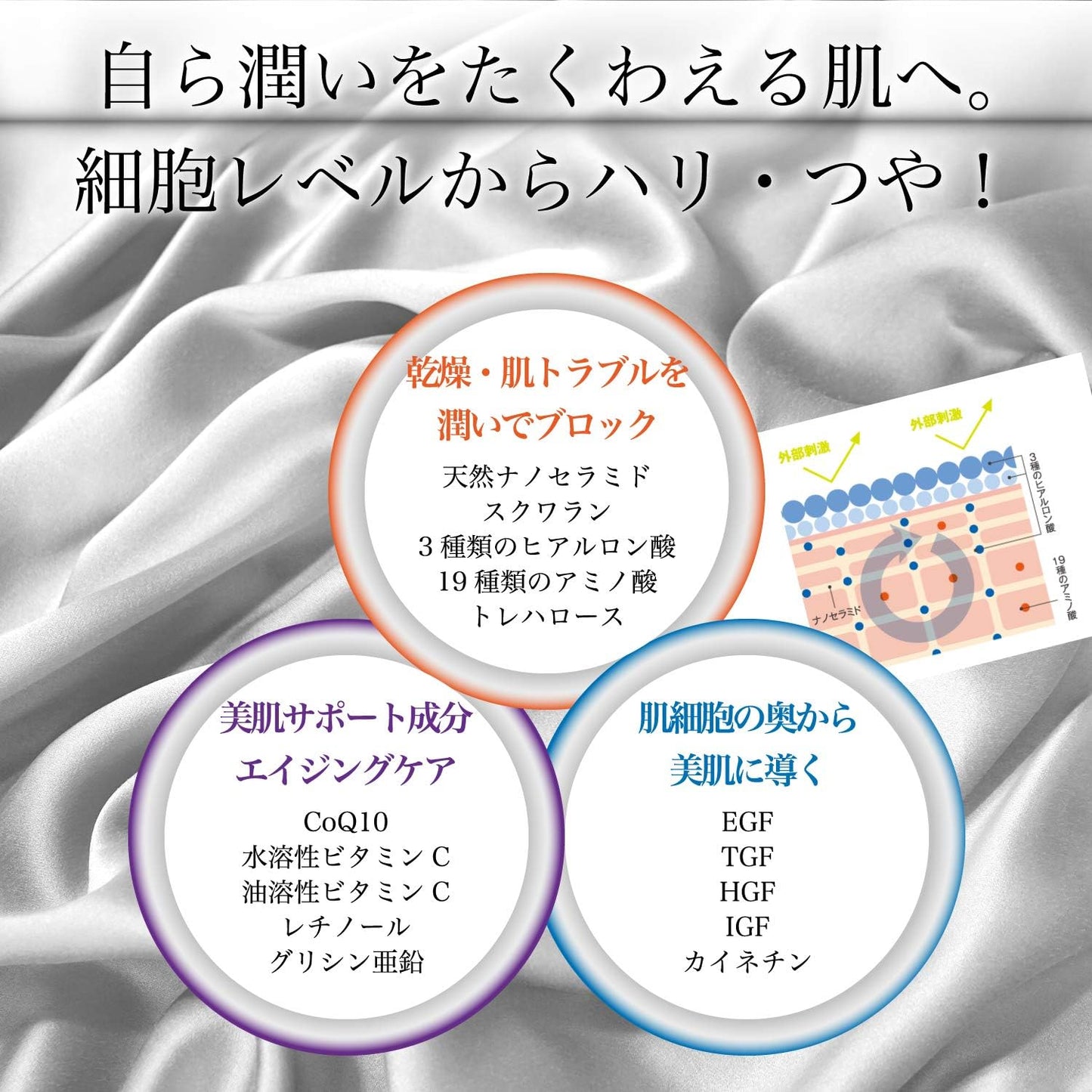 Li Damarabo Moist Gel Plus 3.5 oz (100 g) (All-in-One Gel) with Sample Set