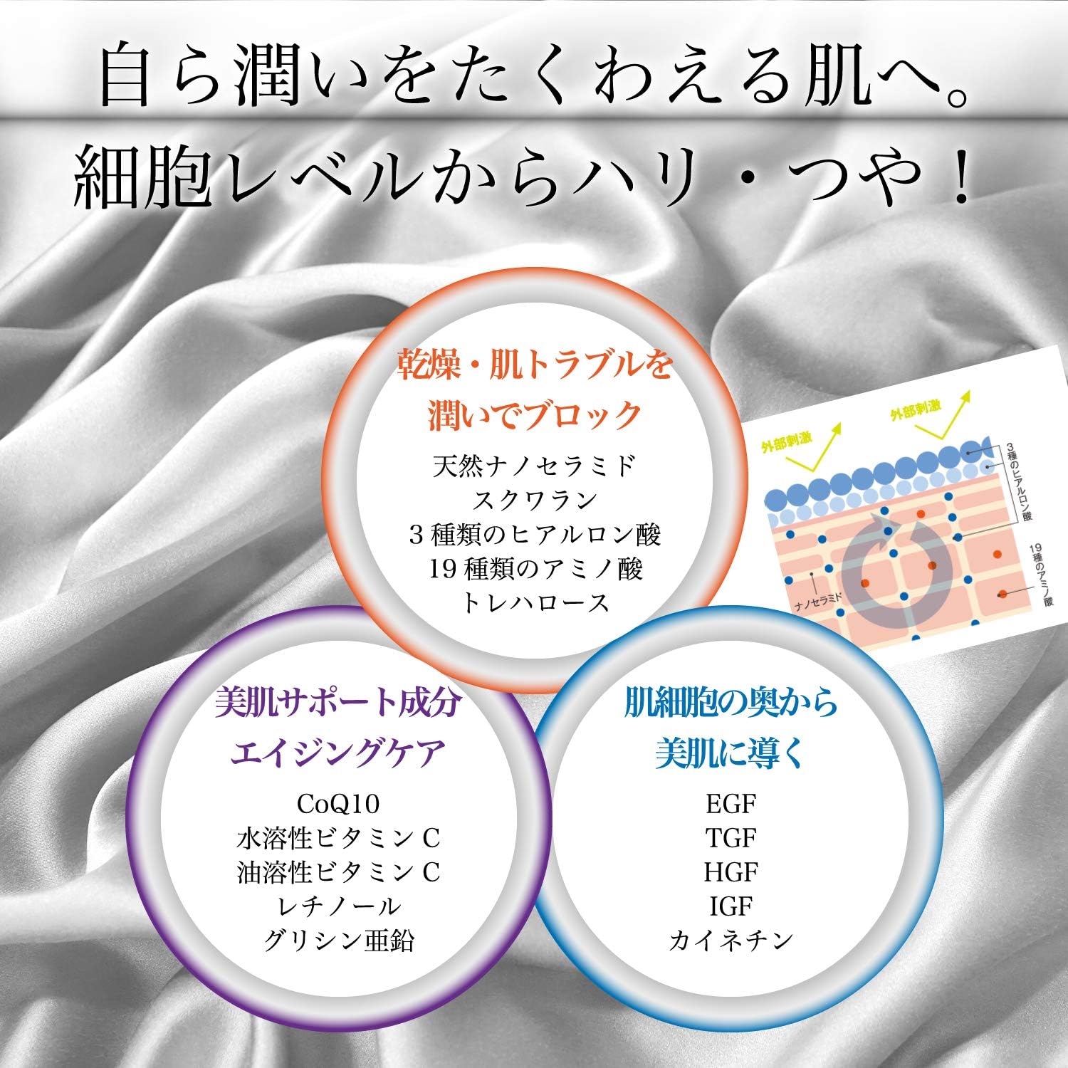 Li Damarabo Moist Gel Plus 3.5 oz (100 g) (All-in-One Gel) with Sample Set