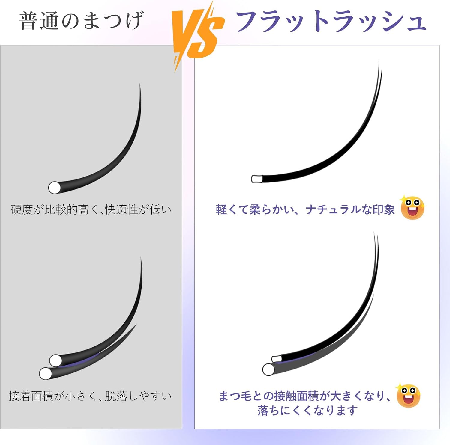 LZM Flat Rush Matsueku Beauty Shop Exclusive Soft and Lightweight C Curl Thickness 0.006 inch (0.15 mm) Length 0.3 - 0.5 inch (7 - 14 mm) (Black)