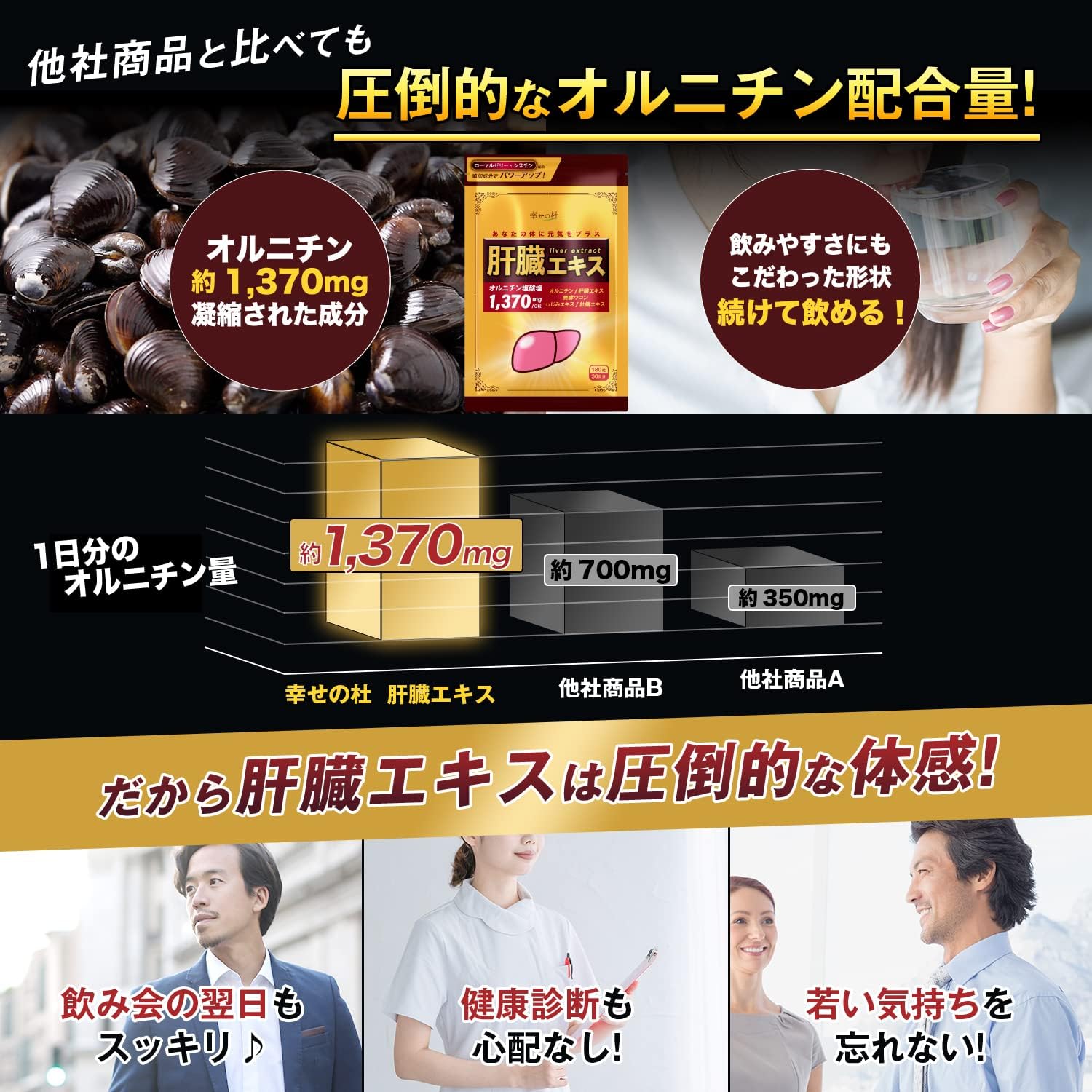Kōfuku no Mori Turmeric Ornithine Royal Jelly Liver Extract Supplement, Approx. 1,370 mg per day, 180 Tablets, 30-Day Supply