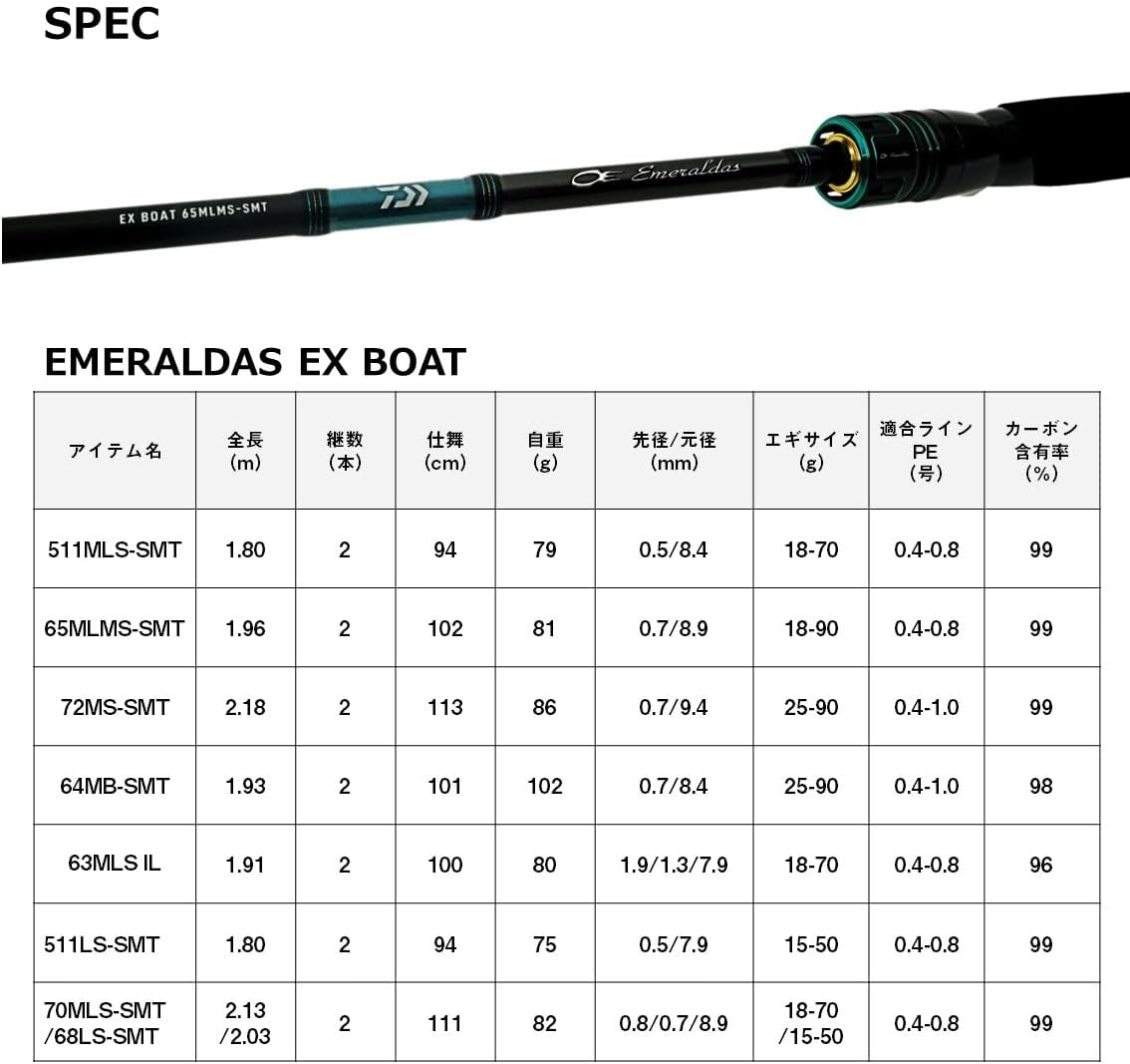 ダイワ(DAIWA) ボートエギングロッド EMERALDAS EX BOAT(エメラルダス EX ボート) 各種