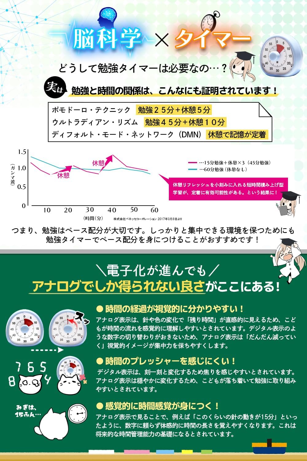 Co-Goods, USB C, Volume Adjustment, Countdown, Silent, Timer, Kids, Adults, Learning, Living, Pomodoro, Elementary School Students, Black, Compatible with Chargeable x Analogue