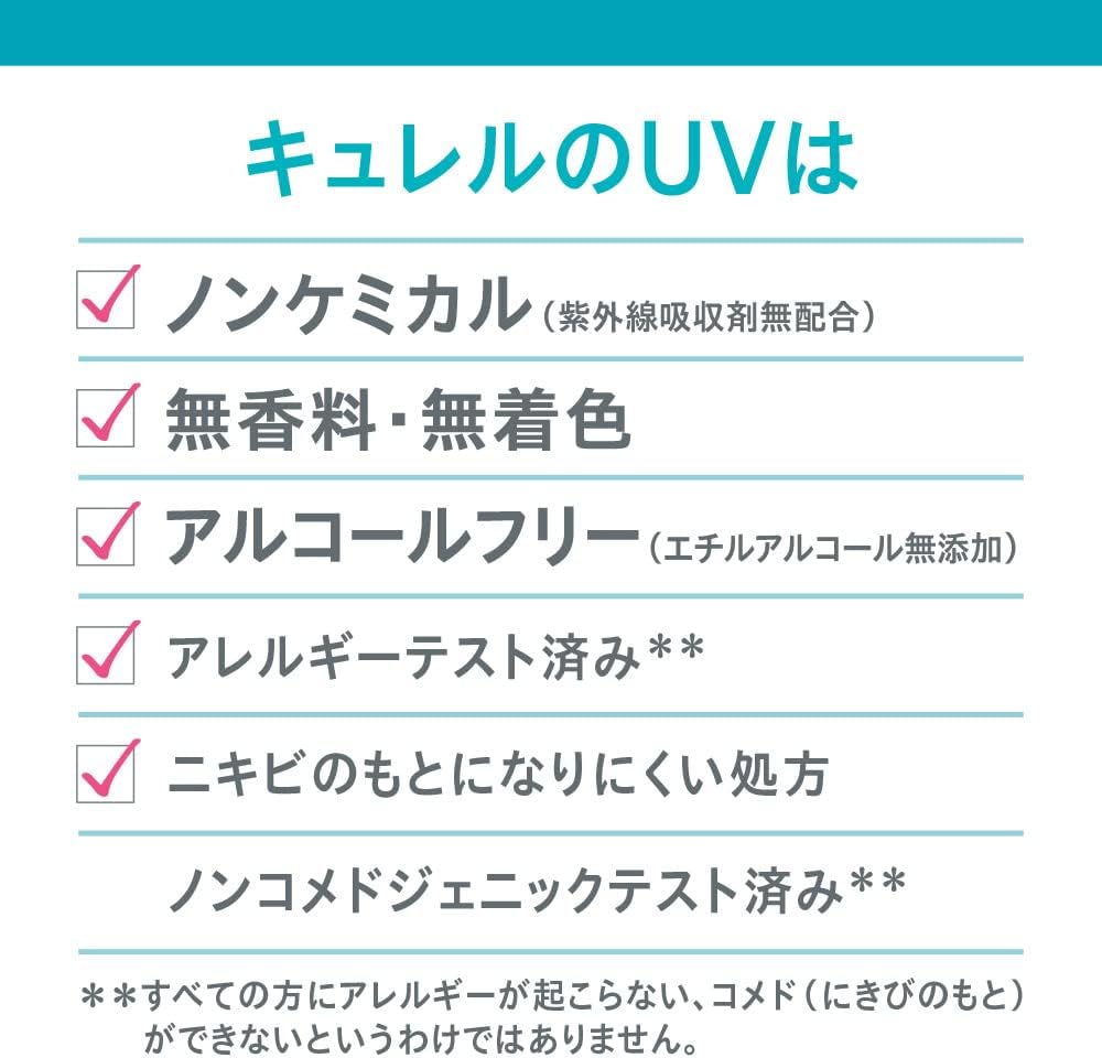 Curel 50SPF Moisturizing UV Lotion, 2.4 fl oz (60 ml)