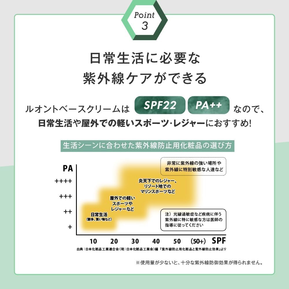 TBC LUWONT BB Cream Men's Scouring Set