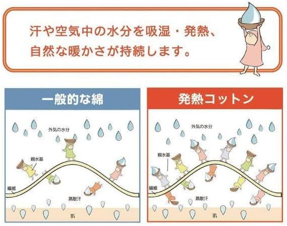 Romance Kosugi Official Plush Cotton Blanket Cotton Heating Blanket Romance Kosugi Cotton Blanket Heating Cotton Blanket 100% Cotton Moisture Absorption Heat Generating Heat Generating Made in Japan