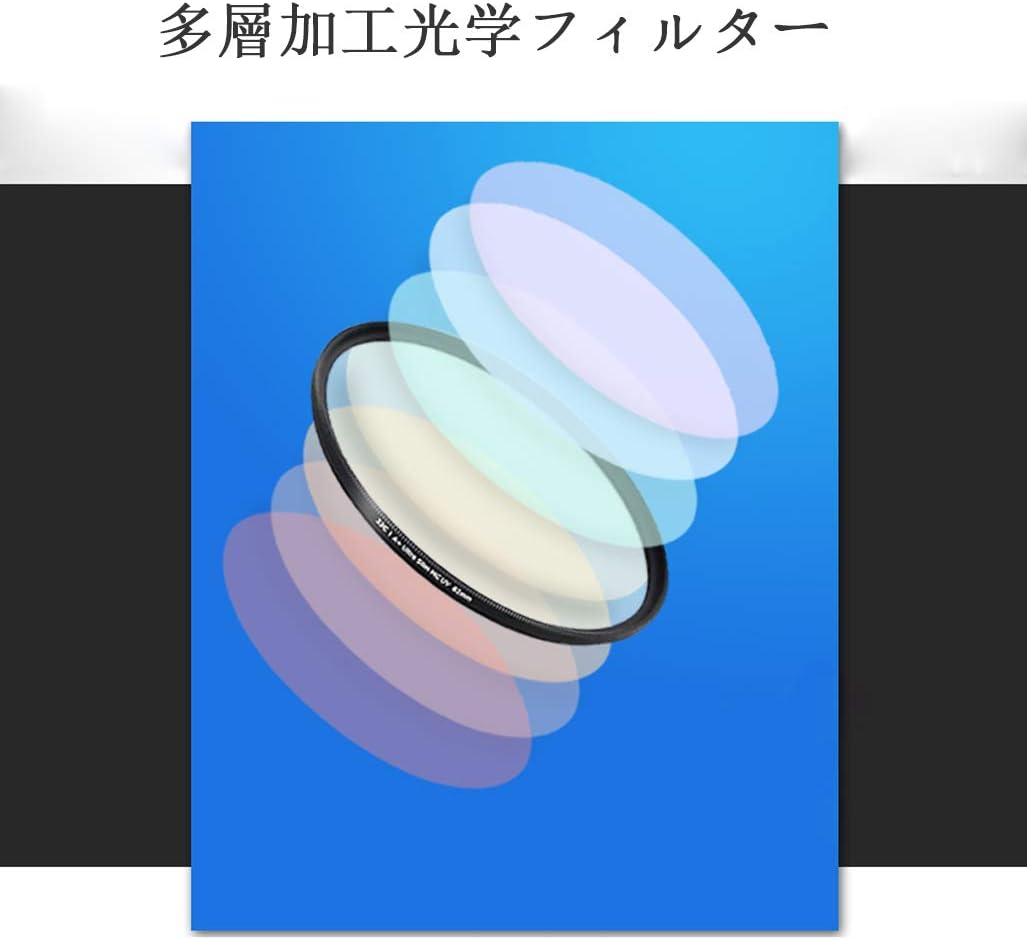Junder 58mm Lens Filter, MC UV Lens Protection Filter, Multi-layer Processing, Thin Frame, Water Repellent, Stain Resistant, UV Absorption, Compatible with All Manufacturers (2.3 inches (58 mm)