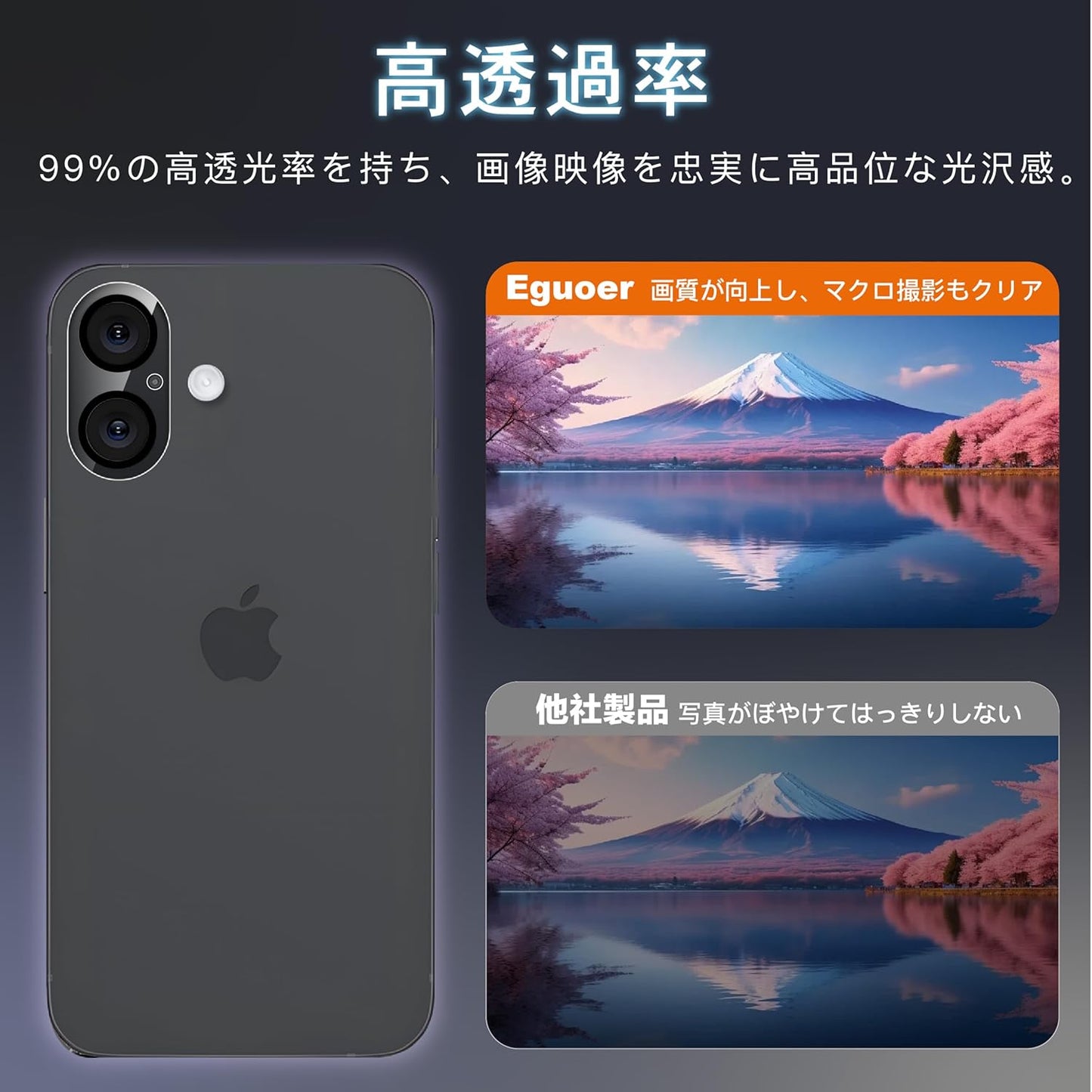 Compatible with iPhone 16 / 16 Plus Lens Film, Eguoer [2 Pieces Japan-made AGC Asahi Glass] iPhone 16 Camera Film iPhone 16 Plus Lens Protective Film High Hardness Surface Hardness 9H Bubble Zero