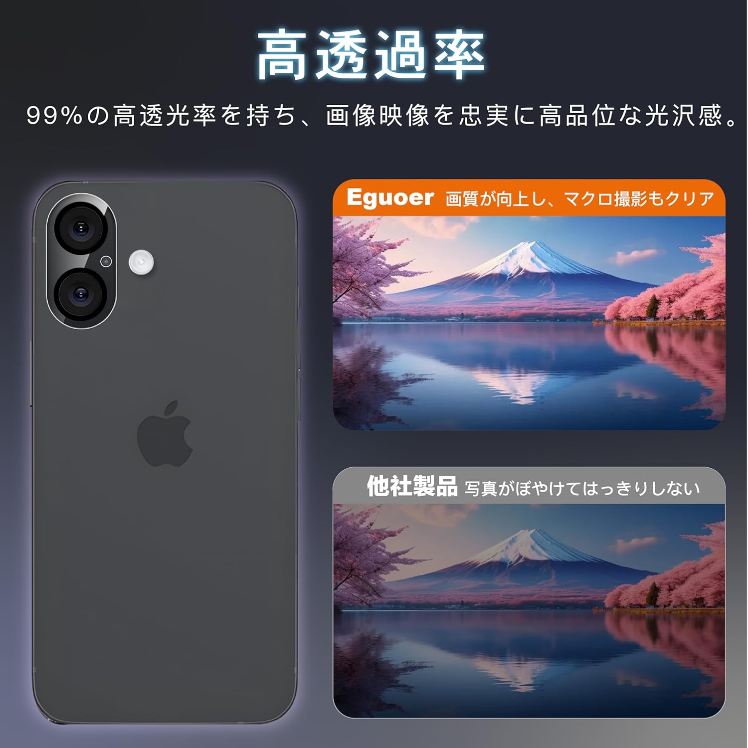 Compatible with iPhone 16 / 16 Plus Lens Film, Eguoer [2 Pieces Japan-made AGC Asahi Glass] iPhone 16 Camera Film iPhone 16 Plus Lens Protective Film High Hardness Surface Hardness 9H Bubble Zero