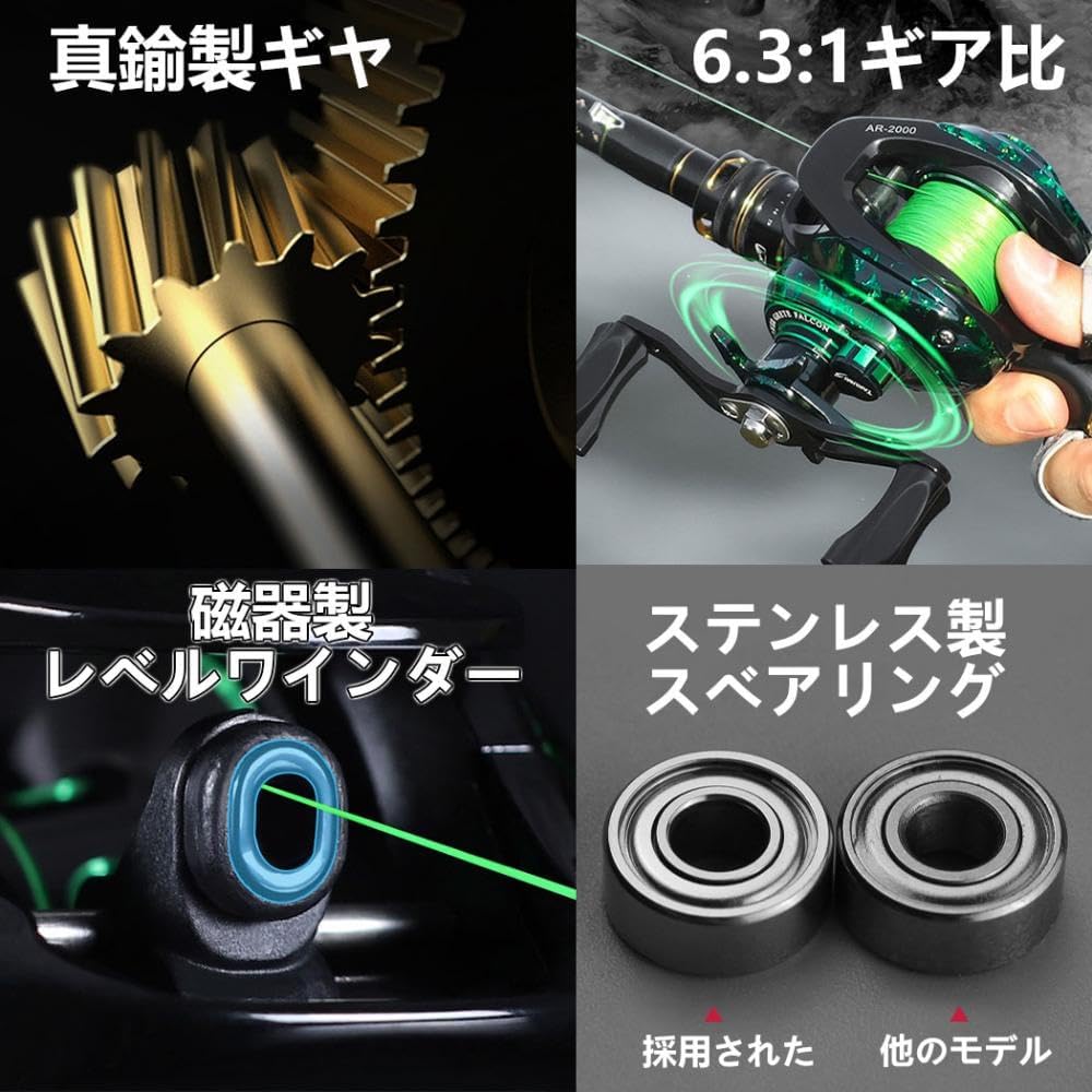 Bait Reel, Shallow Groove Spool, Fishing Reel, Ultra Lightweight, 6.3:1 Gear Ratio, 17.6 lbs (8 kg), Drag Force, Fishing, Saltwater Fishing, Freshwater Fishing, Ultra Lightweight, Fishing