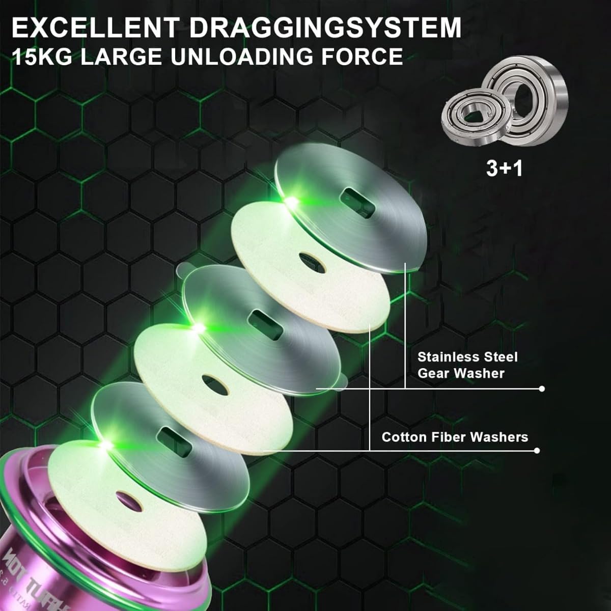 REENEW Spinning Reel, Egging Reel, 5.2:1 High Speed All Metal Fishing Reel with CNC Interchangeable Metal Handle, Cable Reel for Saltwater and Freshwater Sea, 1000-7000 Max Resistance 15KG/33LB