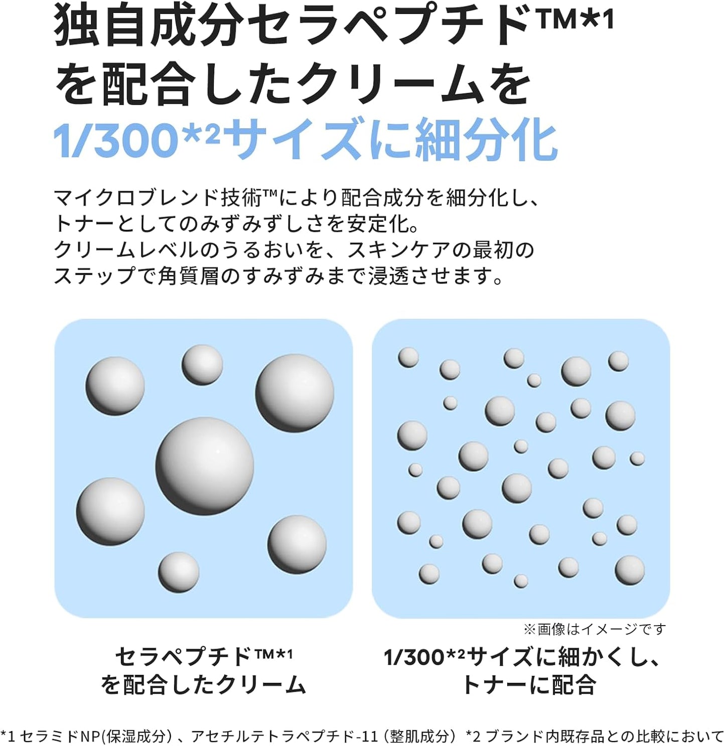 Laneige Cream Skin Lotion, 6.7 fl oz (170 ml) Lotion, Ceramide, Moisturizing, Korean Skin Care