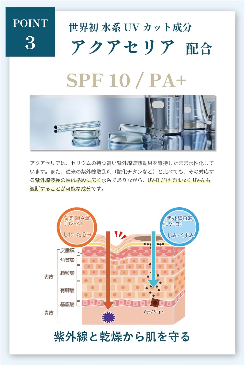 BASIS Aqua All-in-One Gel UV Shonan Beauty Clinic Development, All-in-One Gel, Moisturizing, Stains, Wrinkles, Pores, Drying, Rough Skin, 3.5 oz (100 g), Approx. 2 Months