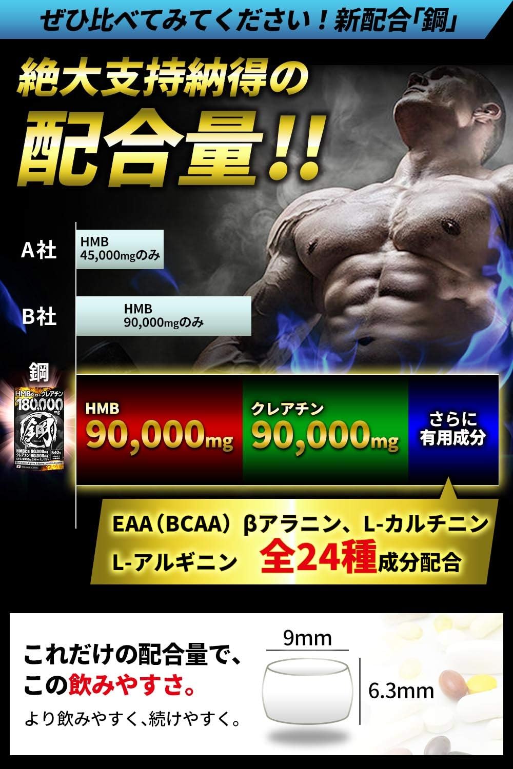 HMB Supplement, Steel, HMB90,000 mg, Creatine 90,000 mg, Total of 180,000 mg Ingredients, EAA BCAA, Carnitine, Beta-Alanine, Krachaydam Formulation, Diet Supplement, 600 Tablets