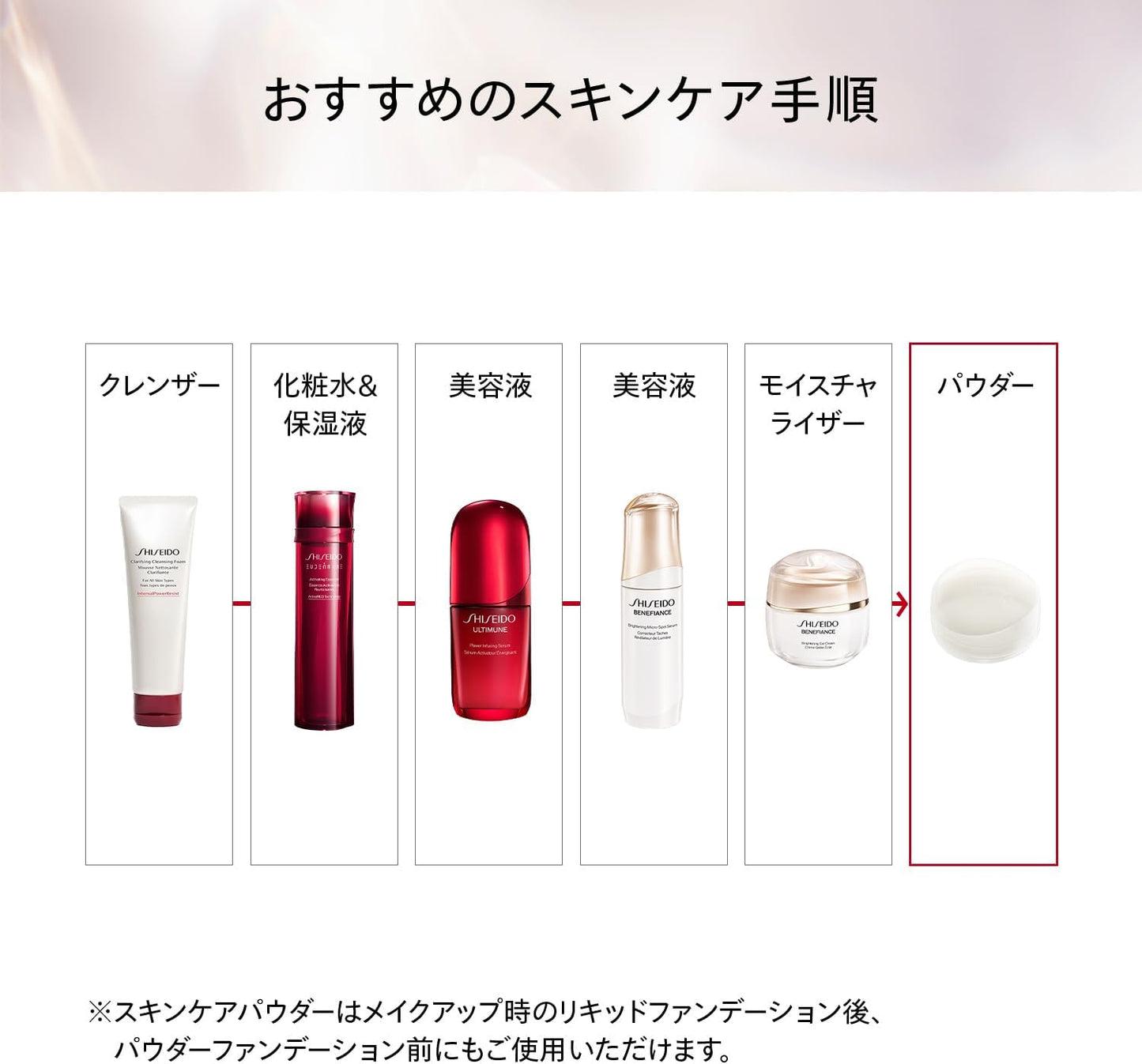 [Official] SHISEIDO Benefiance [Quasi-drug] Brightening Skin Care Powder 0.9 oz (25 g) | Medicated Brightening Beauty Powder | Powder Shape | Green Floral Scent | Face Powder Brightening Transparency