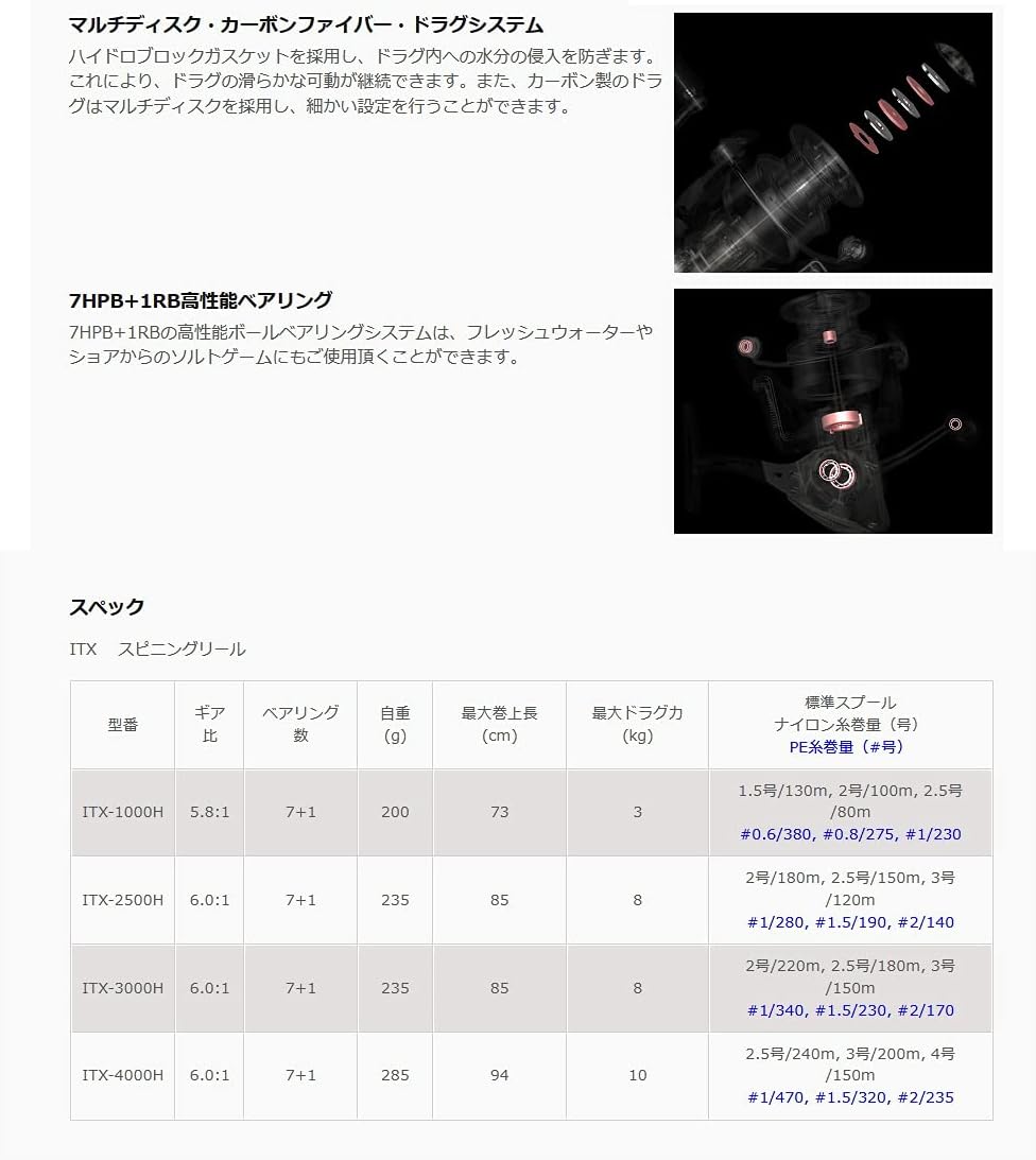 Okuma ITX ITX-1000H (J) Universal Spinning Reel