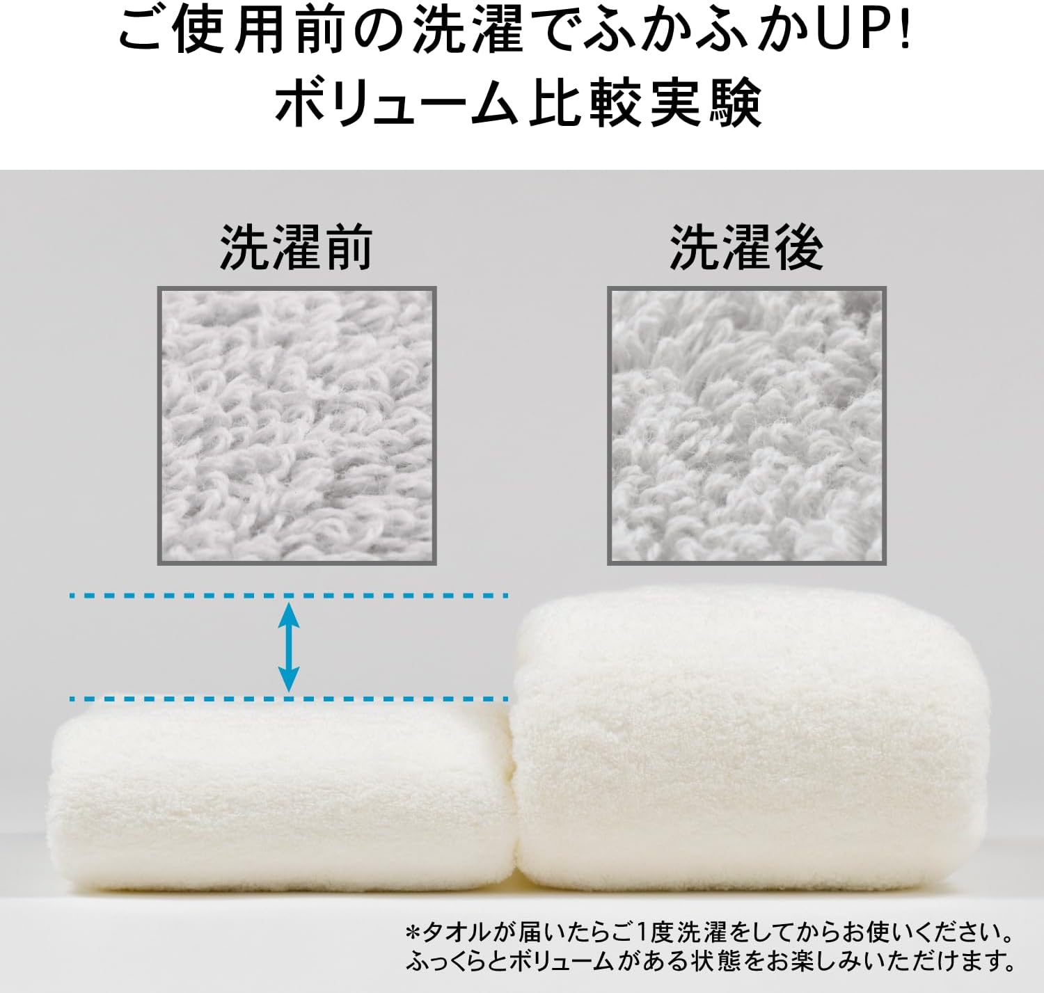 Kenkyujo Towels Volume Rich #003 Big Face Towel, Set of 3, Fluffy, Hotel Specifications, Rapid Absorption, 100% Cotton, Durable, Less Shedding, Japanese Technology, Smoky Blue