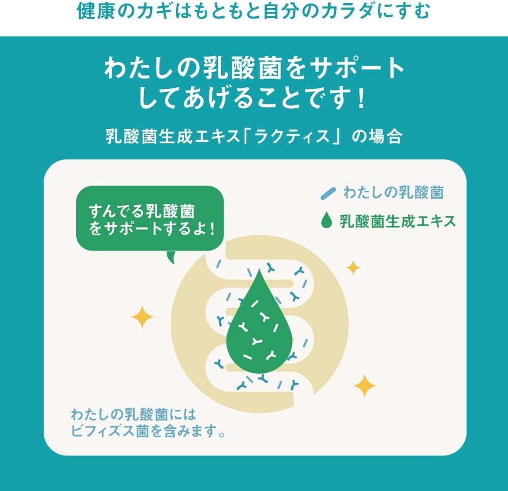 ラクティス 乳酸菌生成エキス 10ml×30包 乳酸菌 サプリ ビフィズス菌 プロバイオティクス 乳酸菌飲料