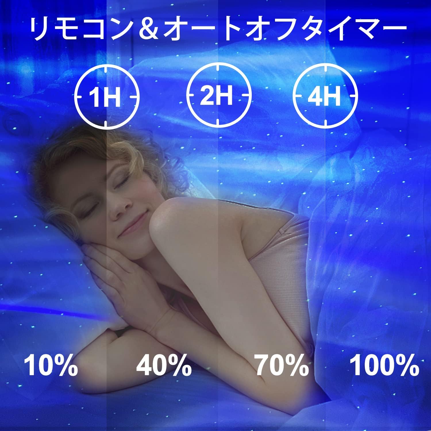 Home Planetarium Galaxy Light, Star Projector Light with 14 Lighting Modes, Remote Control Star Projection Light, White Noise, Timer Function, Bluetooth/USB Memory Support, Music Playback