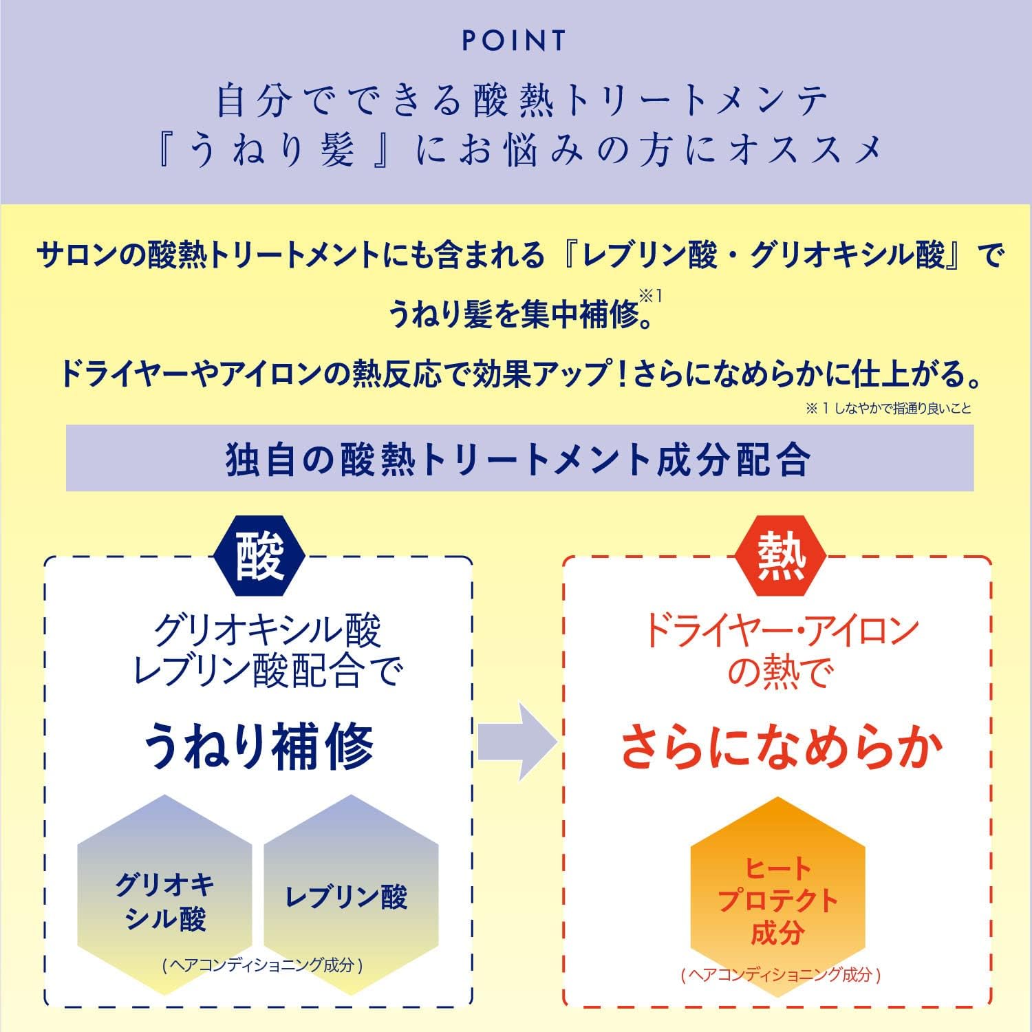 Trust BiS Free Acid Thermal TR Hair Mask