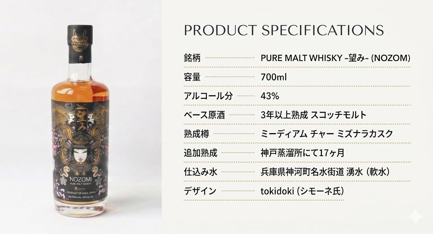 Tokidoki x Kobe Distillery | Aged for 17 months, using natural soft water from Kamigawa, Hyogo Prefecture