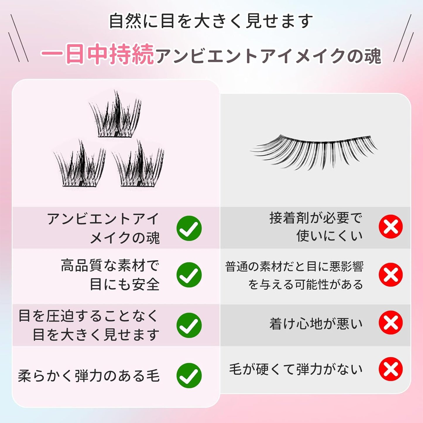 happykau False Eyelashes, No Glue, 100 Pcs, Naturally Enhances Your Eyes, Partial False Eyelashes, Popular, Cute, Adhesive, Strong, 3D Feel, Lightweight, Comfortable, Beginner, Easy to Put On