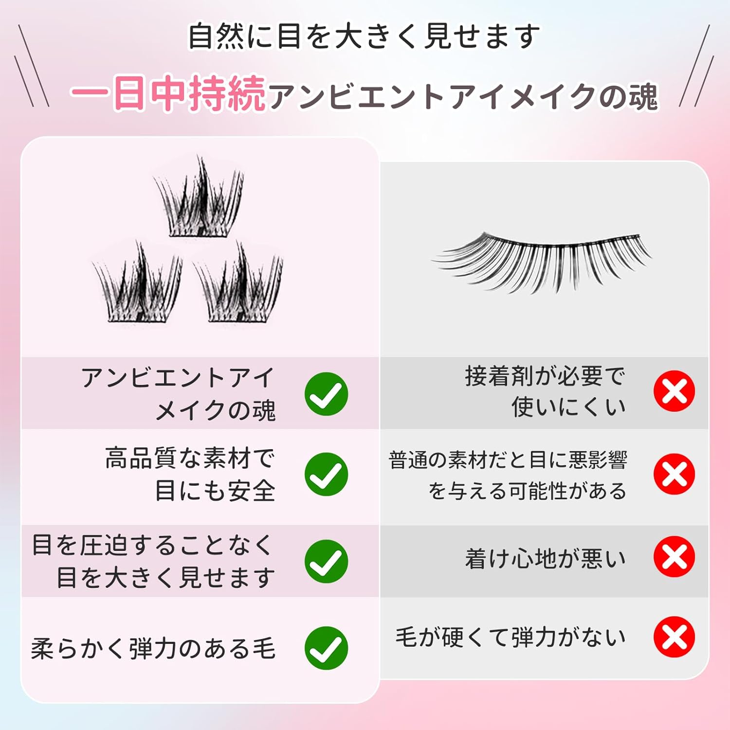 happykau False Eyelashes, No Glue, 100 Pcs, Naturally Enhances Your Eyes, Partial False Eyelashes, Popular, Cute, Adhesive, Strong, 3D Feel, Lightweight, Comfortable, Beginner, Easy to Put On