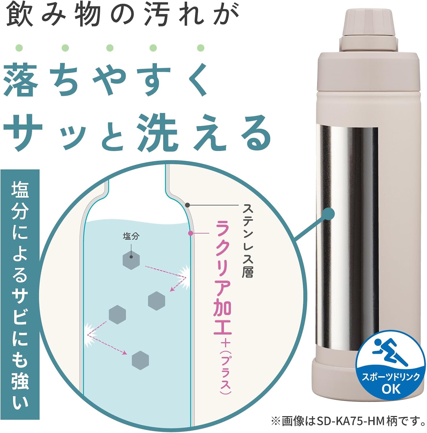 Zojirushi SD-KA100-AM Water Bottle, 0.3 gal (1.0 L) (Fast Hydration), Dishwasher Safe, Seamless Stopper, Only 3 Washings, Handle Included, Cold Insulation, Cool Bottle, Aqua Blue