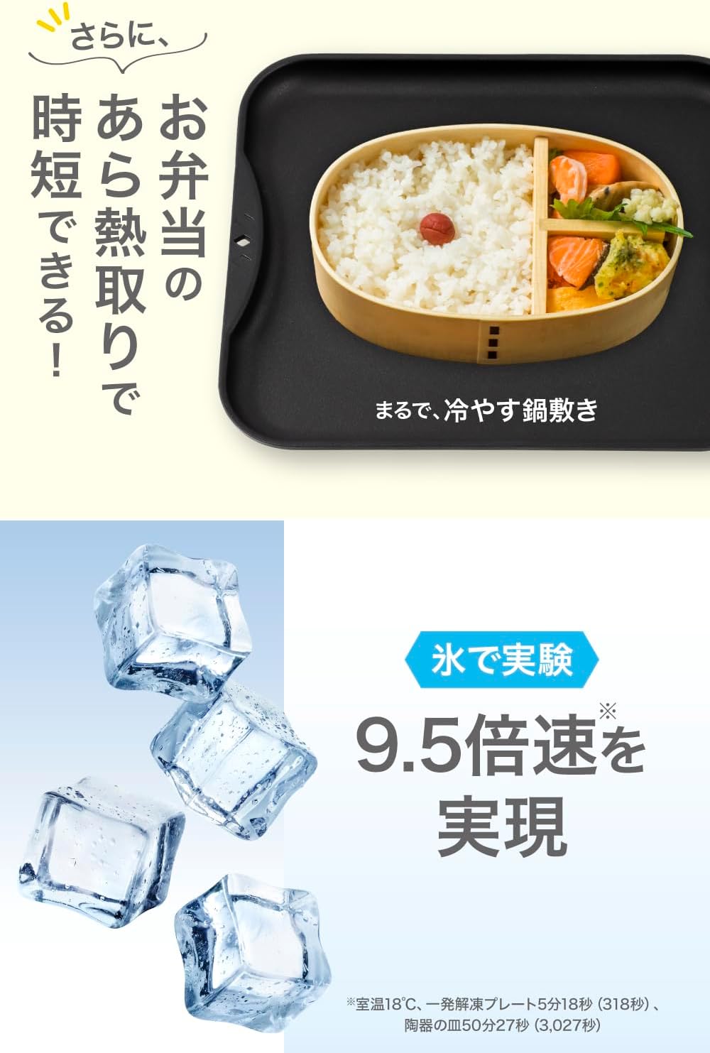 IWANO Thawing Plate, Thawing Dish, Dramatically Reduces Thawing Time, Quick Thawing & Flavor, Can Be Heat Removed, Compact Size, Fluorine Resin Treated (Stain Resistant and Easy to Wash),