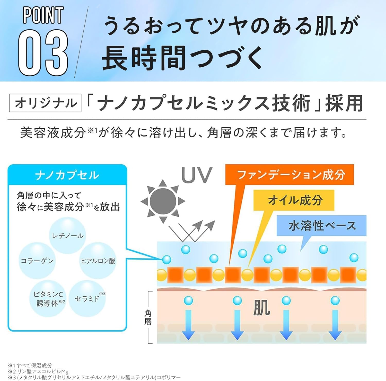NARIS UP ONELIST One-List All-in-One Day Cream (LAVENDER BEIGE) (1.6 oz (45 g) / 7 in 1 Item, Colored, All-in-One UV Protection, Tone Up, Transparency, Base Makeup, Includes Lotion to Base Makeup