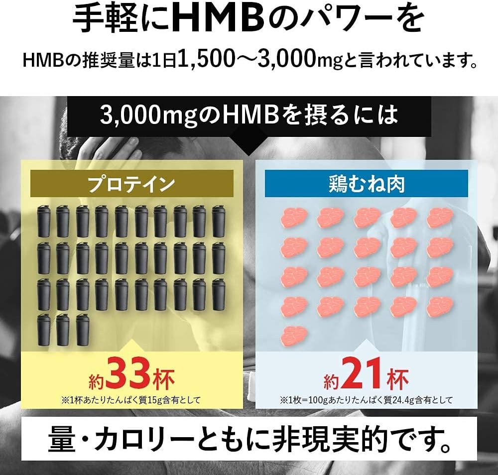 HMB 90,000 mg Bulk Hero Supplement, GMP Certified Factory Production (Certification Number: 24916), 30-Day Supply, 360 Tablets