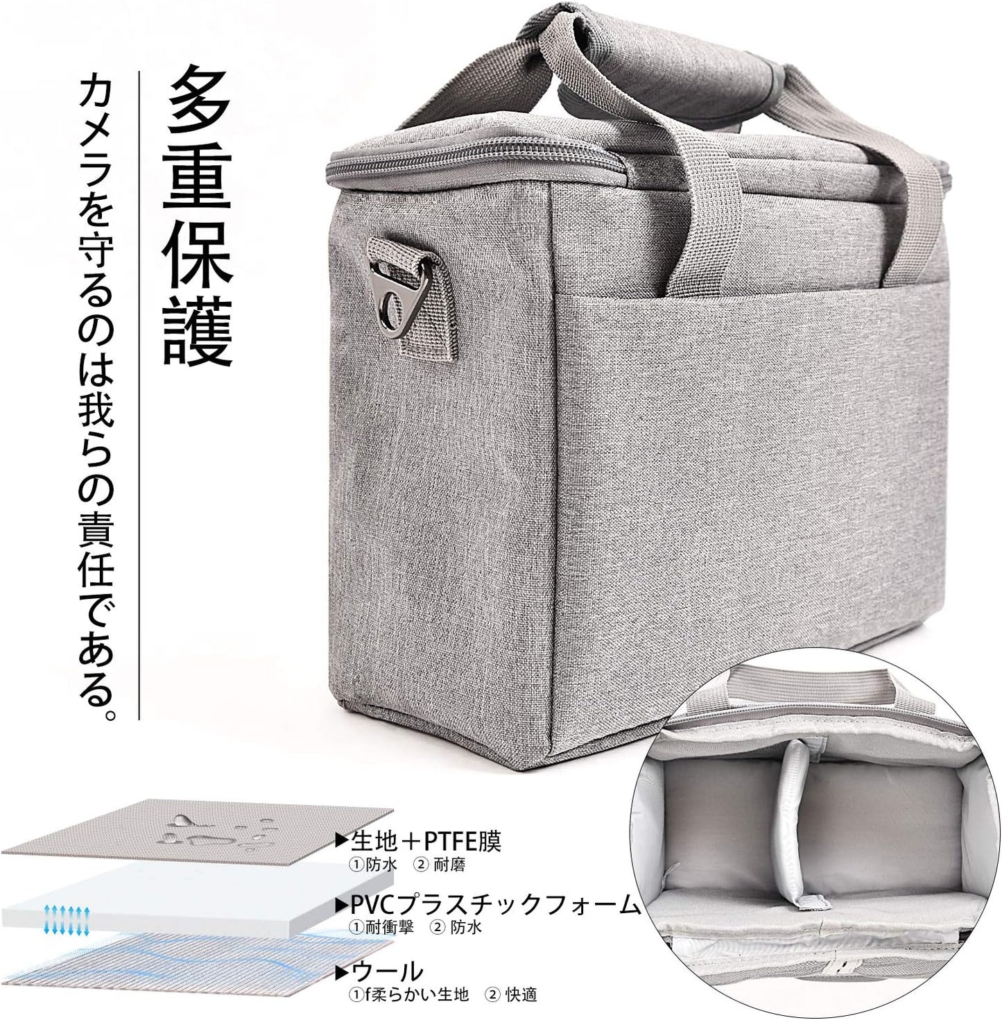 FOSOTO DSLR Camera Bag Shoulder Case for Canon EOS M50 PowerShot SX420 SX430 SX70 SX50 SX30IS Sony a6400 RX10 DSC-H300 Nikon Coolpix P900 and More Waterproof Nylon with Rain Cover Stylish Everyday Bag