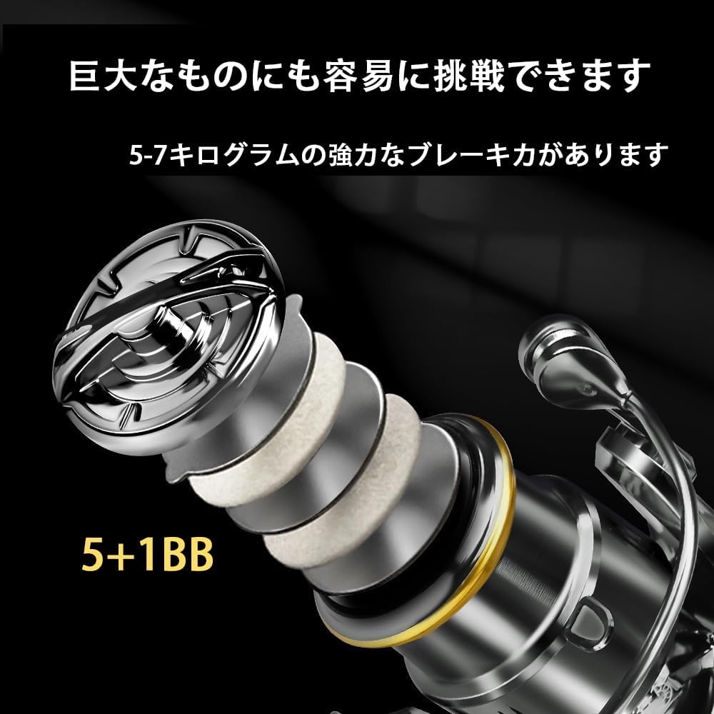 Spinning Reel, Left/Right Interchangeable Handle, Lightweight, Far-To-Toss, Fishing Freshwater Fishing, Saltwater Fishing, Aging Reel, HES1500, HES2500, HES3500, Surf Sea Bass, Sakuramas,