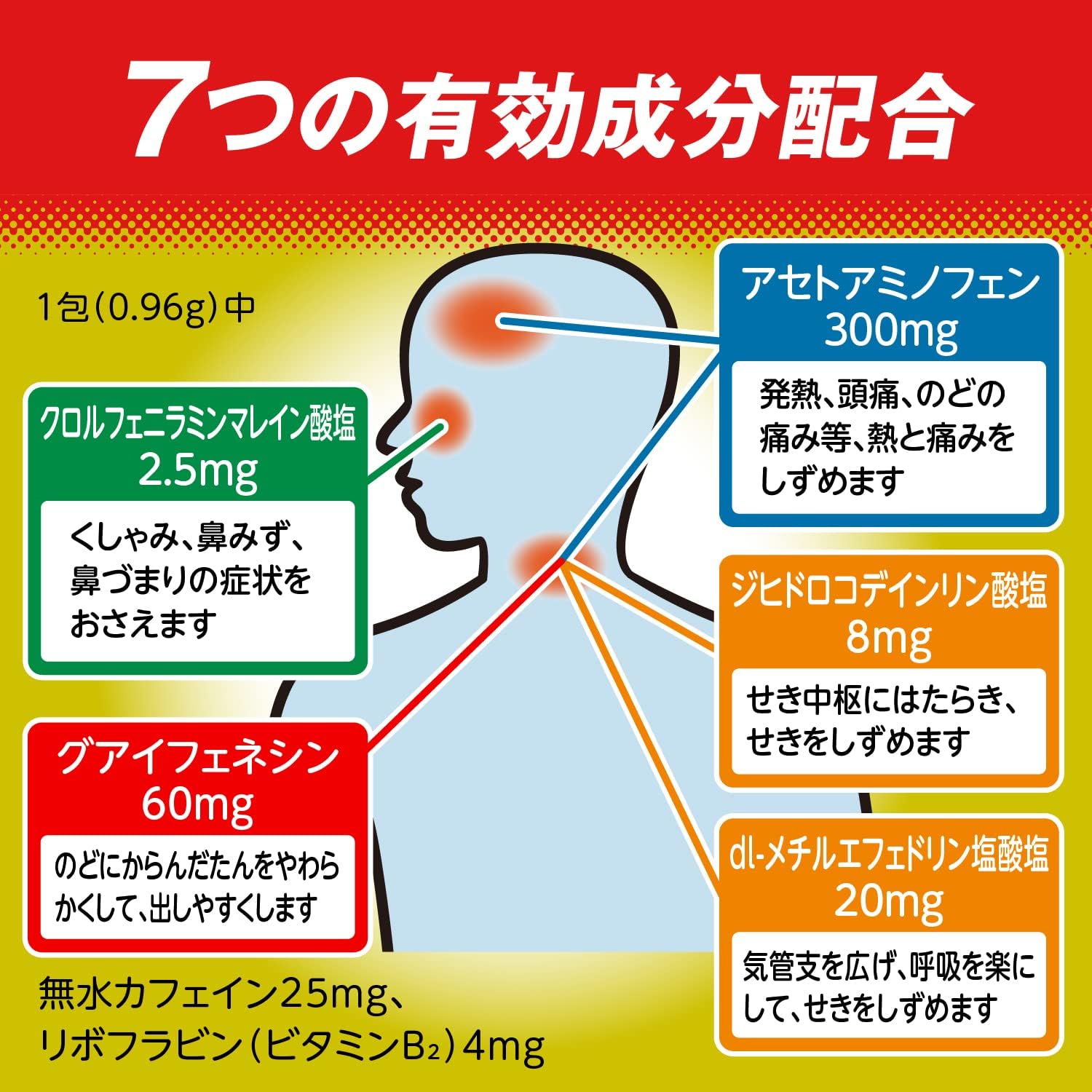 【指定第2類医薬品】パブロンゴールドA<微粒> 44包
