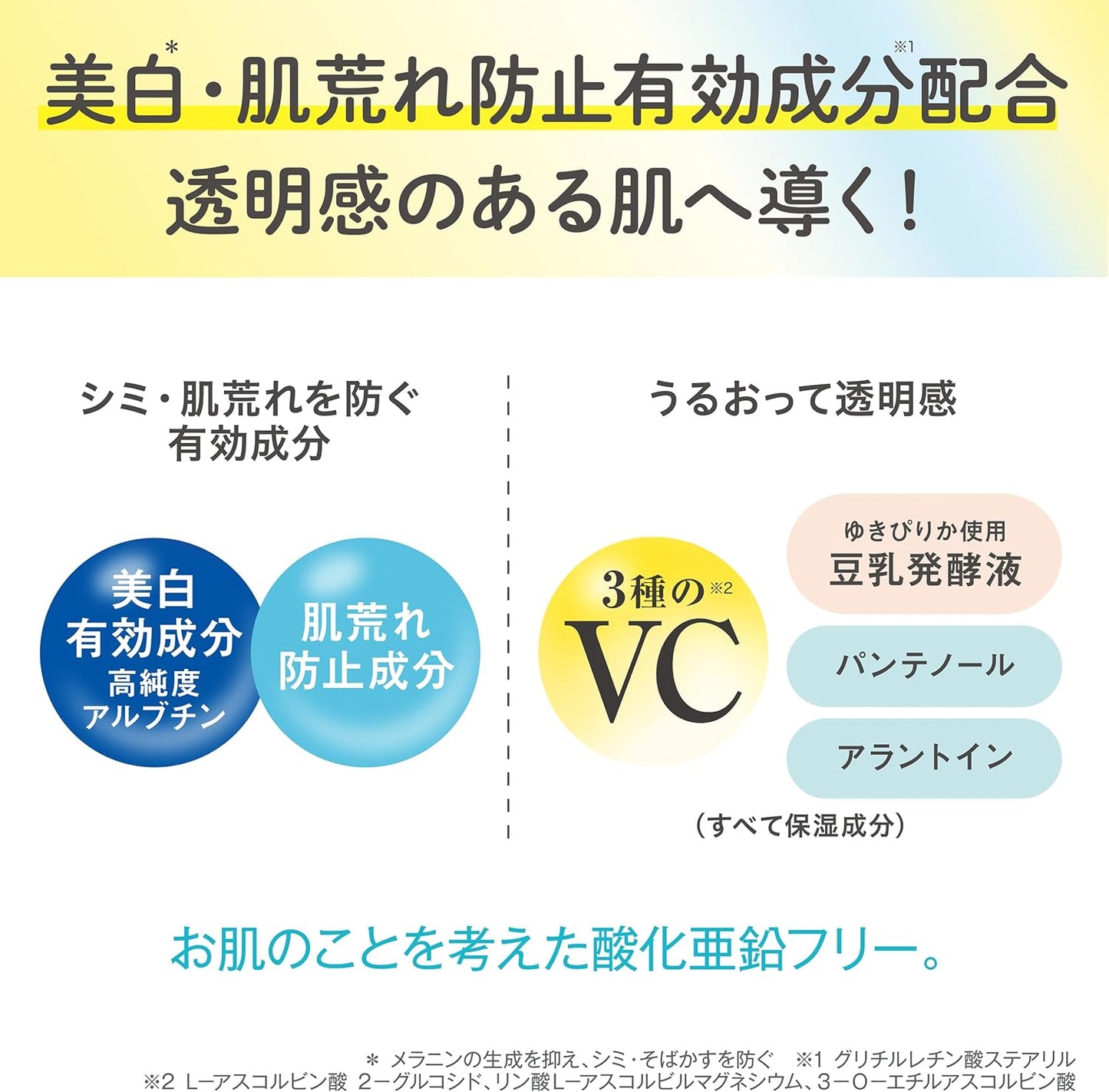 Nameraka Honpo Medicated Pure White Skin Care UV Base N, Clear White, Whitening, Roughness Prevention, SPF 50PA++++ Serum, Soap Off