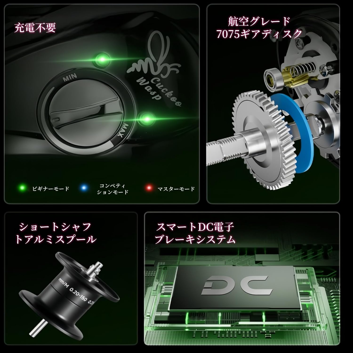 Bait Reel (Equipped with DC Electronic Brake) for Backlash/Long Throw Lures, Casting Noise Production, Electromagnetic Brake, For Both Freshwater & Saltwater, 7.2:1, Drag Power 13.2 lbs (6 kg)