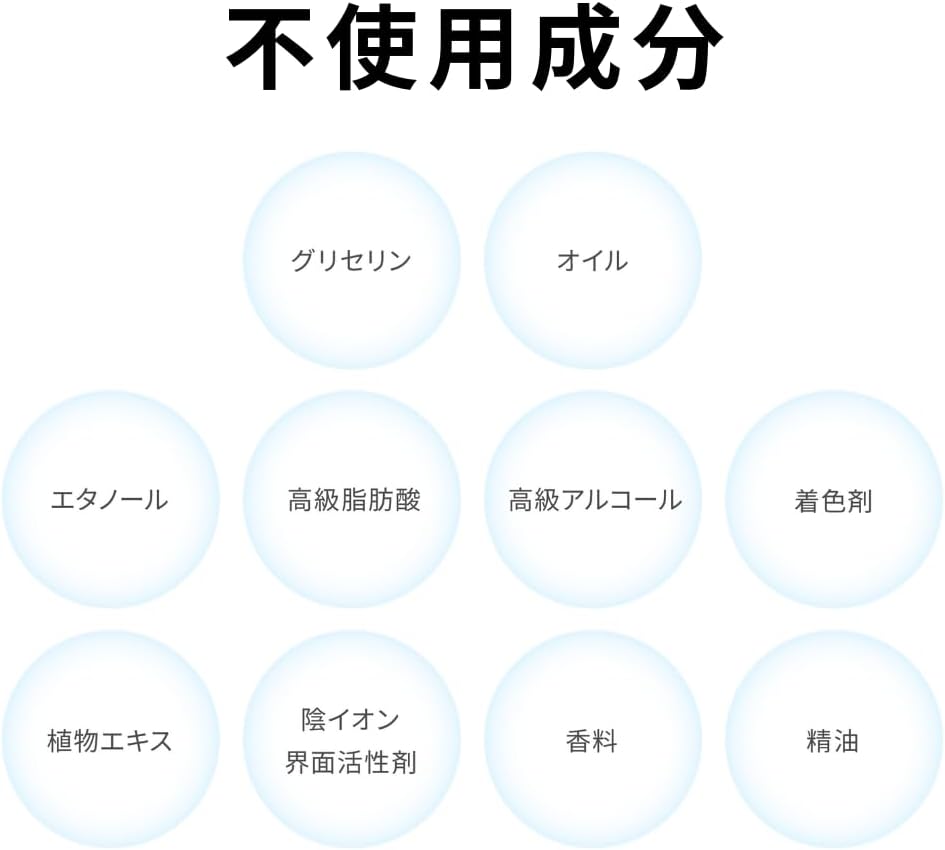 CeraLabo Sensitive Lotion (150 ml) Lotion, Glycerin Free, CeraCure Sensitive Lotion, Men's, Oily Skin, Sensitive Skin, Human Ceramide, Kazunosuke Development