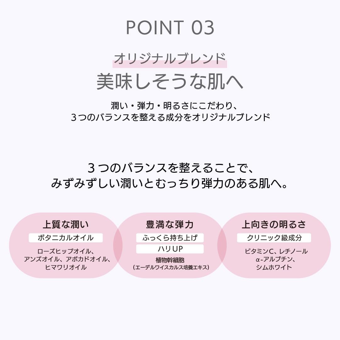 EKATO. Radiance Lotion (All-in-One, Moisturized, Morning and Evening/Retinol/Vitamin C/α-Arbutin/WHITE377/Leontopozic Acid)