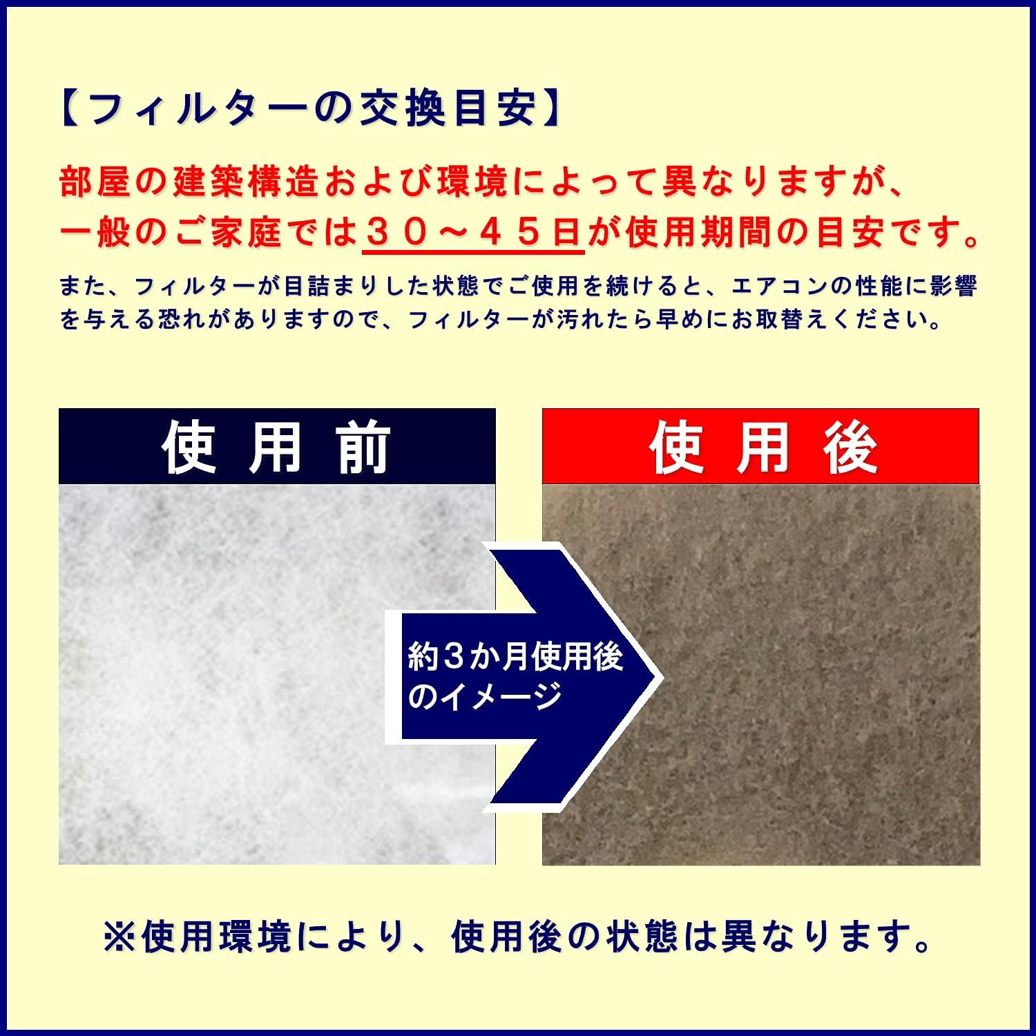 Nippon Denso Co., Ltd. Air Conditioner Filter (for Internal Filter) Easy to Stick 4-Piece Set Strong Adhesive Inner Filter Approximately 40×35cm for Pollen and Dust Countermeasures Made in Japan T-217