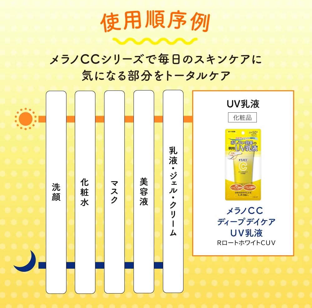 Melano CC Deep Day Care UV Milky Lotion, 1.8 oz (50 g) (Contains Vitamin C, Tone Up, SPF50+, PA+++)