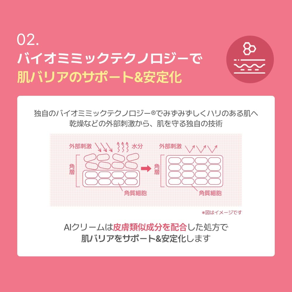 PHYSIOGEL Advanced Repair AI Cream Special Set (Advanced Repair AI Cream 1.7 fl oz (50 ml) + Advanced Repair AI Face Mask x 2 + Byung Seok Sticker)