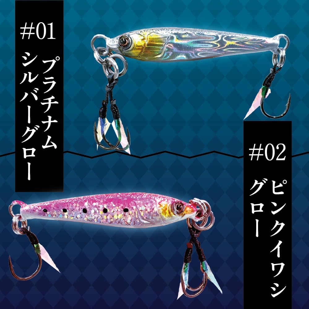 on the blue tg potential on the blue