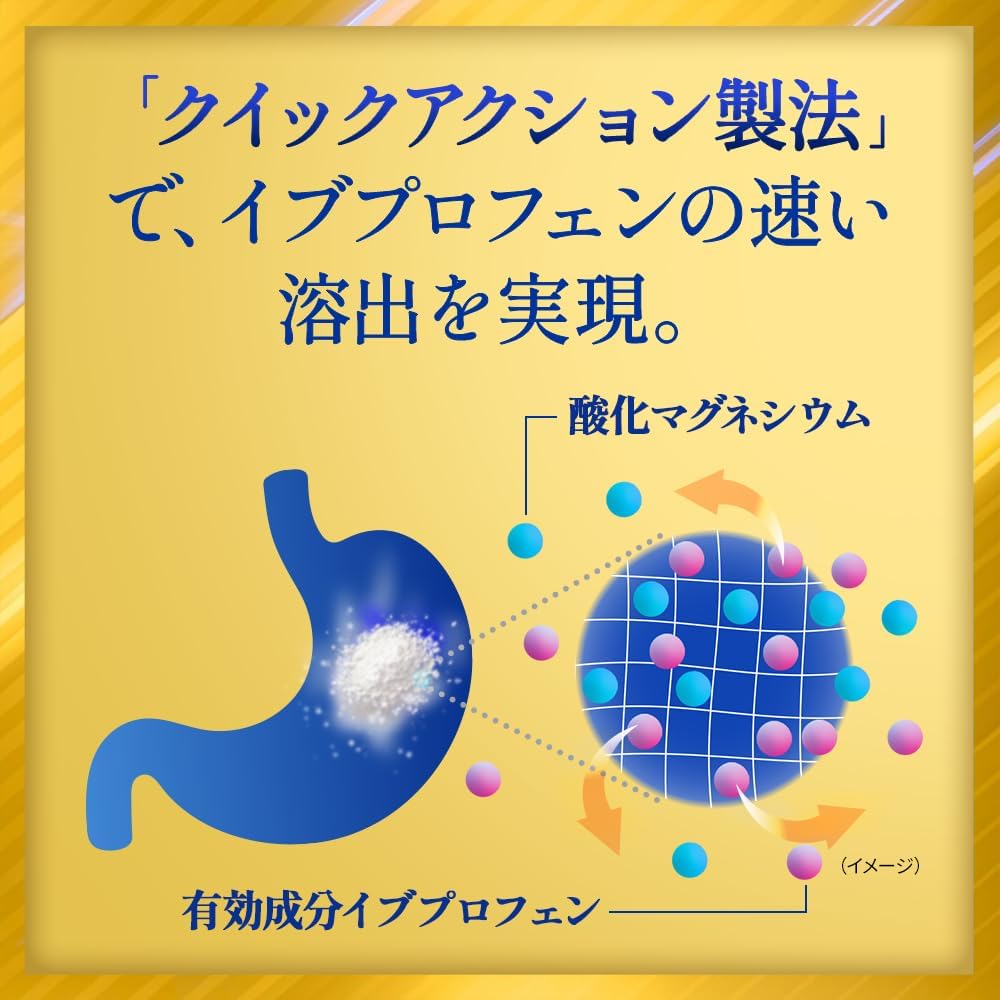 【指定第2類医薬品】イブスリーショットプレミアム 60錠