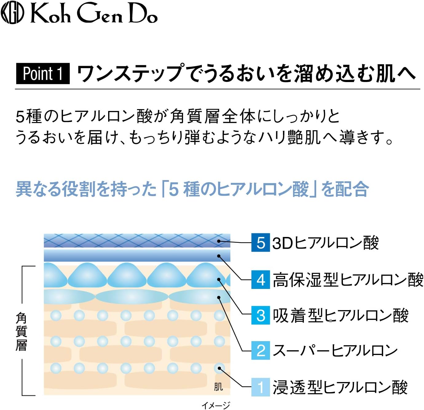 江原道 オールインワン モイスチャー ジェル 100g
