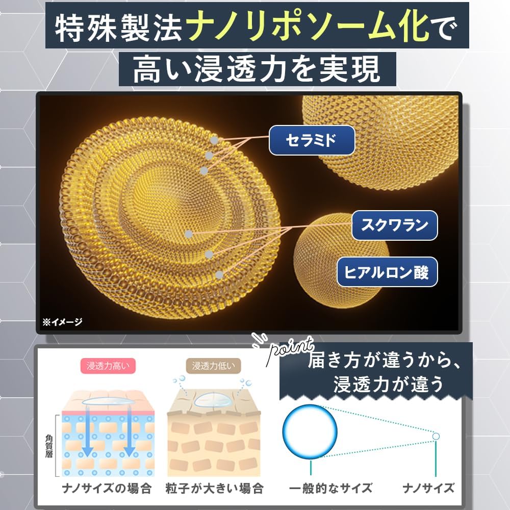 YOUR WISH Men's Luxury All-in-One Gel, Large Capacity, Pump, Sensitive Skin, Prevents Rough Skin, Highly Moisturizing, Fragrance-free, Nano-Liposome Ceramide Luxurious Formulation, Made in Japan