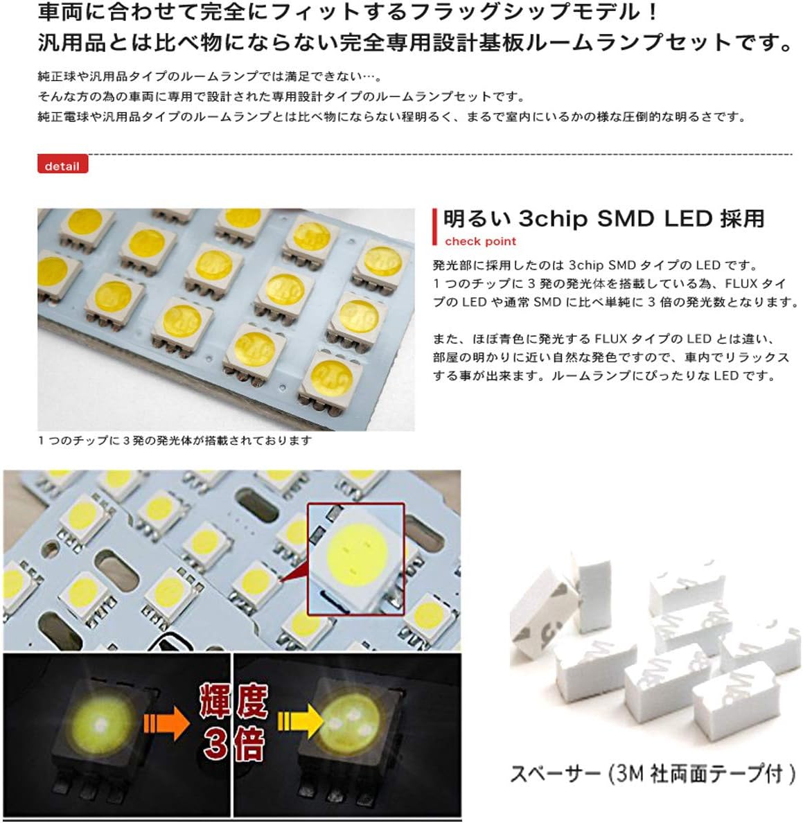 Improved LED Room Lamp, LED Bulb, Toyota Prius 8-Piece Set, Prius 30 Series, Prius α, ZVW30, ZVW40, ZVW41, PHV35 Series, Exclusive Design, Custom Parts, e-auto fun Authentic Product