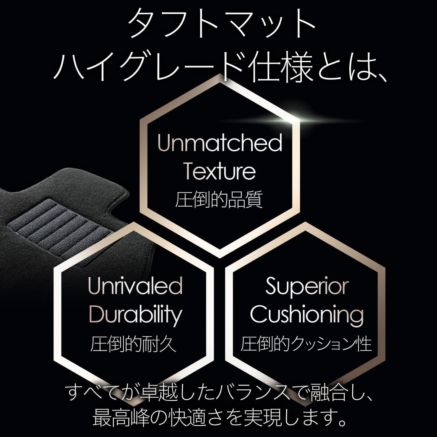 [Beyond the Genuine] Hobby Craftsman Floor Mat, Tufted Mat, New Noah 90 Series, Voxy 90 Series, 7 Seaters, Gasoline, Compatible with 12k-a002-ca Lot No. 03