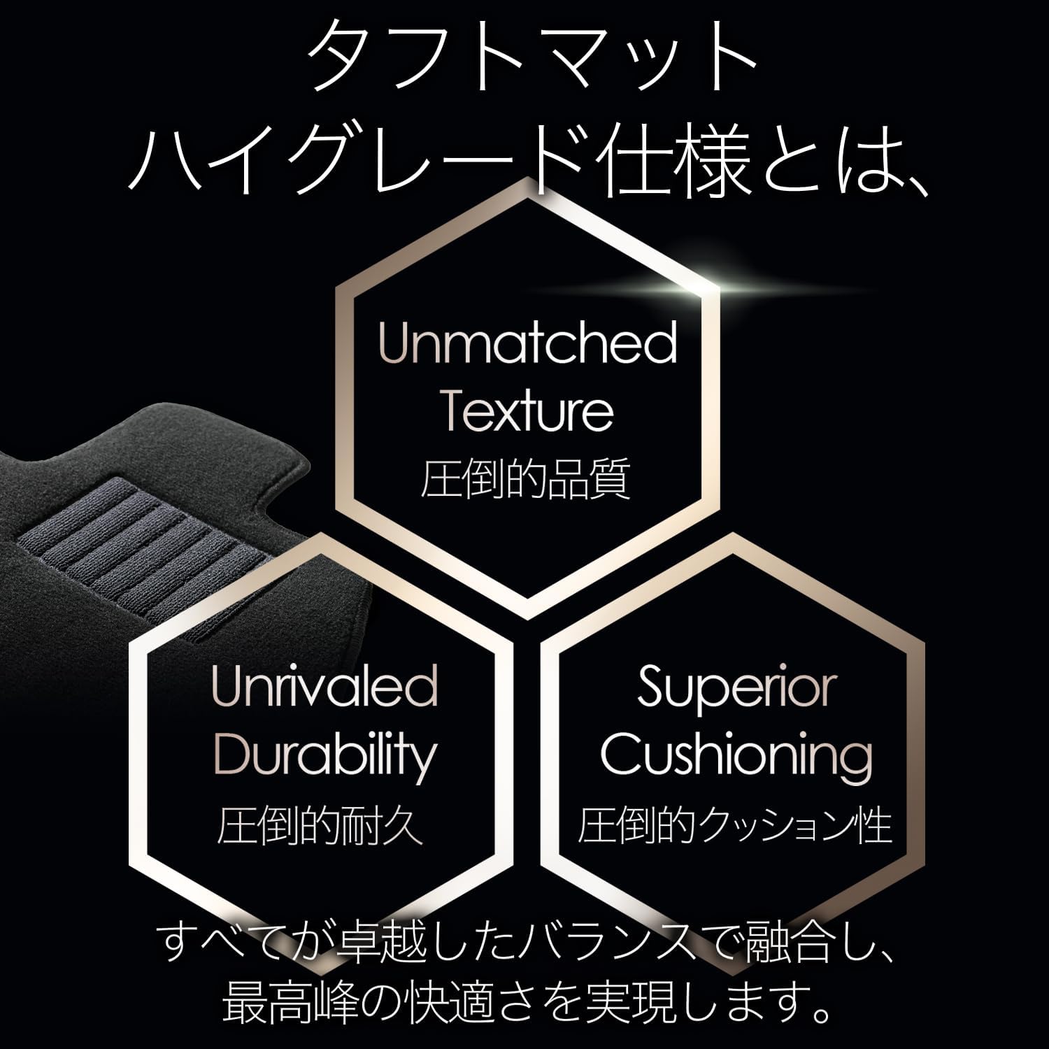 [Beyond the Genuine] Hobby Craftsman Floor Mat, Tufted Mat, New Noah 90 Series, Voxy 90 Series, 7 Seaters, Gasoline, Compatible with 12k-a002-ca Lot No. 03