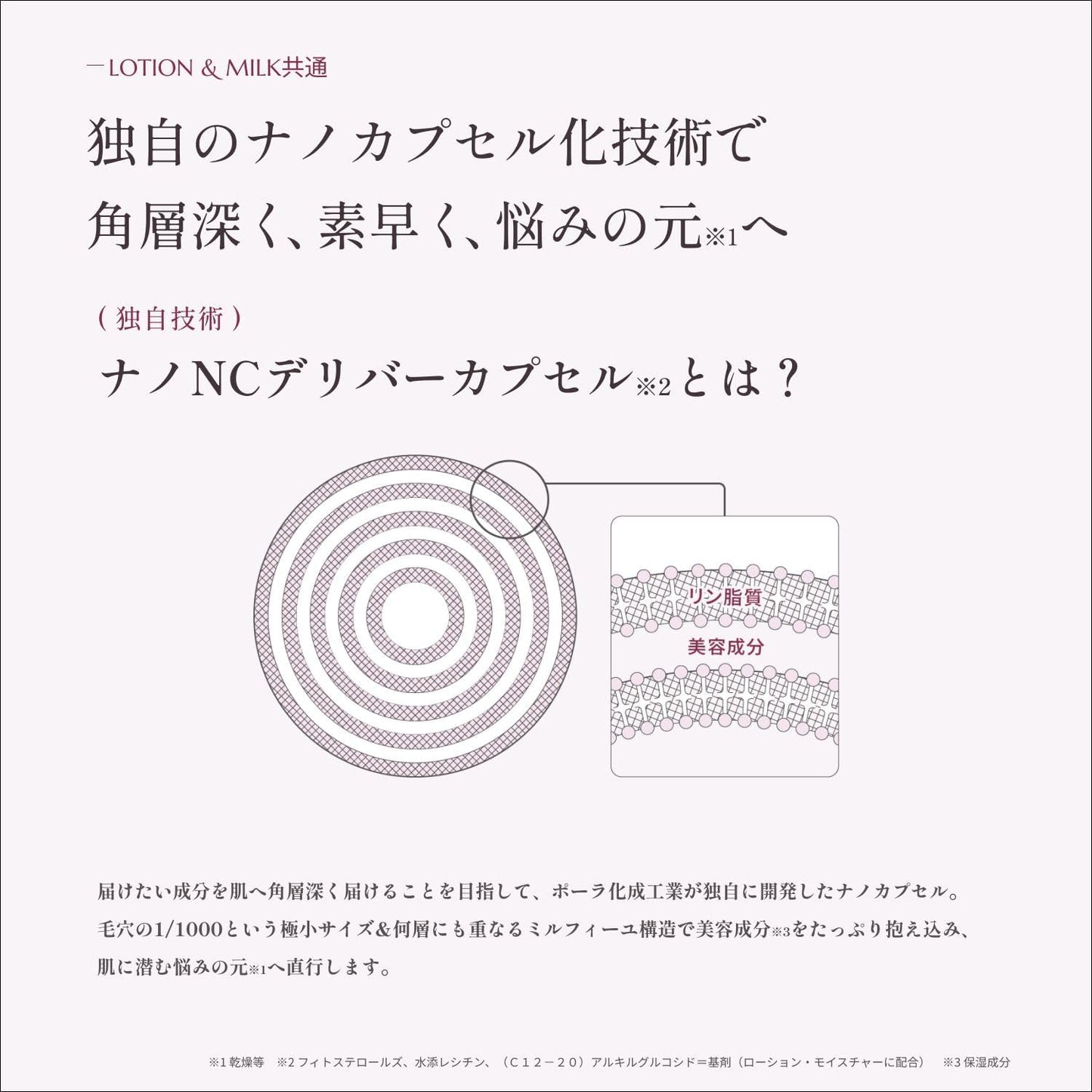 Orbis Shot Plus Facial Emulsion, Bottled (NANO NC Milk), 2.8 fl oz (80 ml)