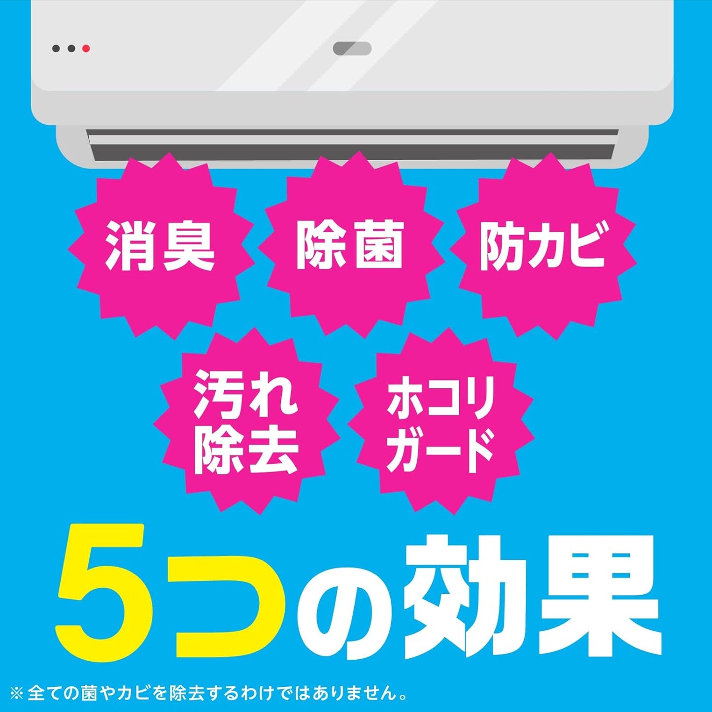 Rakuhapi Air Conditioner Mold Prevention Skimmer Wiper Set, Unscented [Wiper Unit x 1 + 4 Sheets]